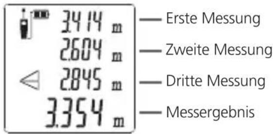 Burg Wächter ProfiScale 20 PS 7520 - Indirekte Streckenmessung (Messung über drei Strecken) - 2