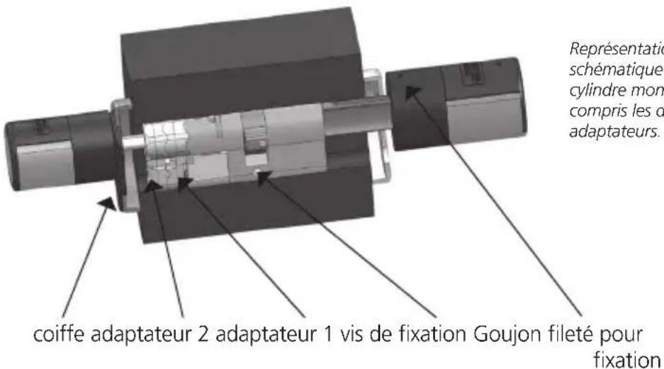Burg Wächter secuENTRY easy 5601 - Instructions de montage du cylindre secuENTRY easy - 1