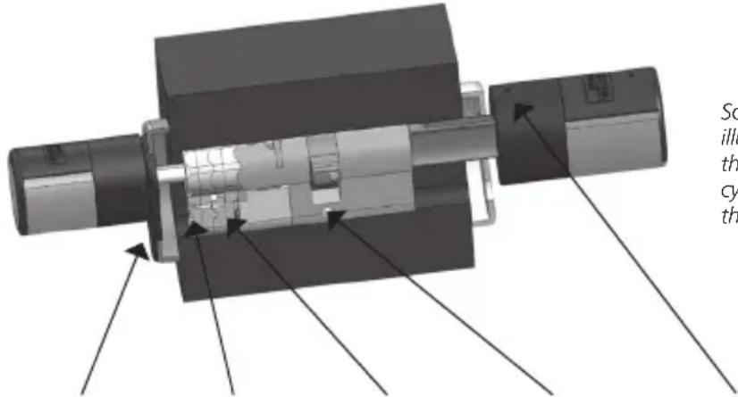 Burg Wächter secuENTRY easy 5601 - Installation Instructions for secuENTRY easy cylinder - 1