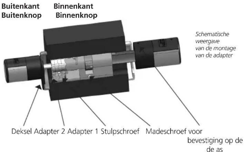 Burg Wächter TSE Prime Set 5022 - Let op: - 1
