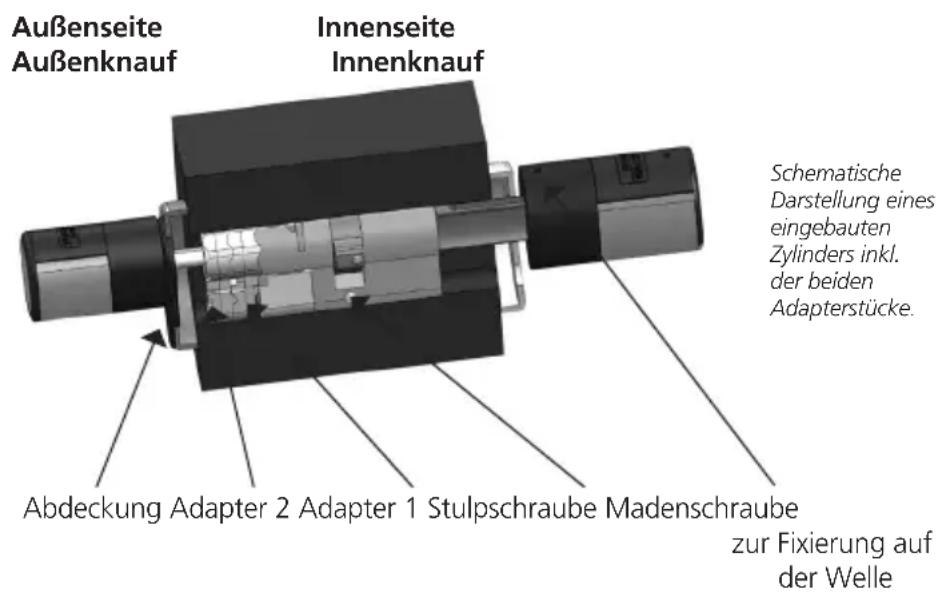 Burg Wächter TSE Prime Set 5022 - Montageanleitung Zylinder TSE - 1
