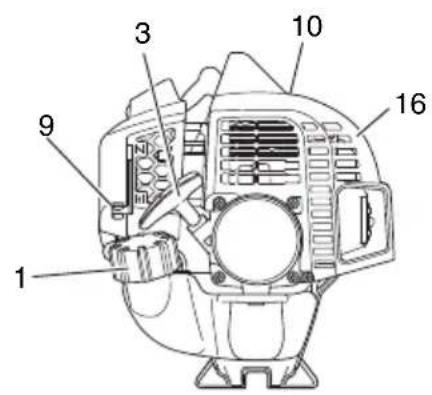 HiKOKI TCG 24ECP - WHAT IS WHAT - 3