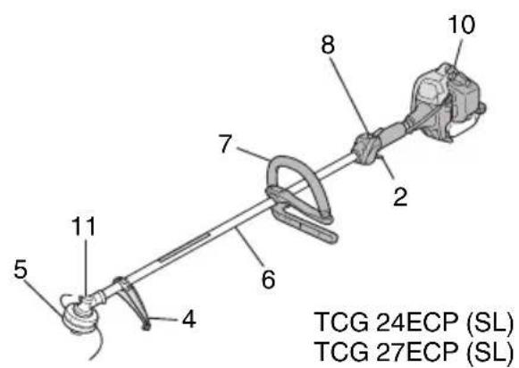 HiKOKI TCG 24ECP - DESCRIPTION - 1