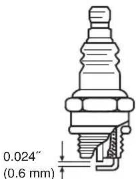 HiKOKI TCG 24ECP - Spark plug (Fig. 19) - 1