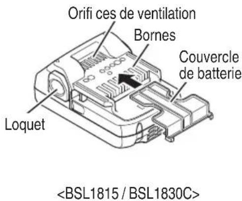 HiKOKI M 1808DA - NOM DES PARTIES - 2
