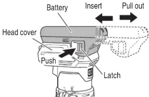 HiKOKI M 1808DA - REMOVAL AND INSTALLATION METHOD OF BATTERY - 1