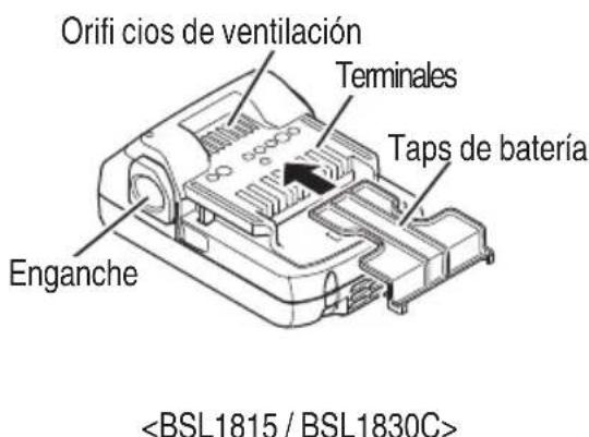 HiKOKI M 1808DA - NOMENCLATURA - 2