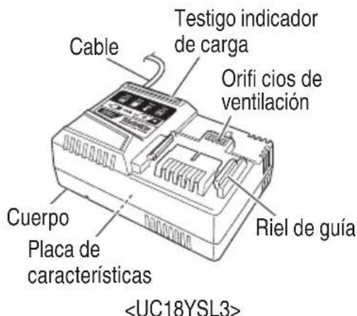 HiKOKI M 1808DA - NOMENCLATURA - 3