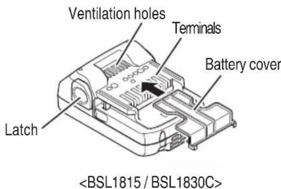 HiKOKI M 1808DA - NAME OF PARTS - 2