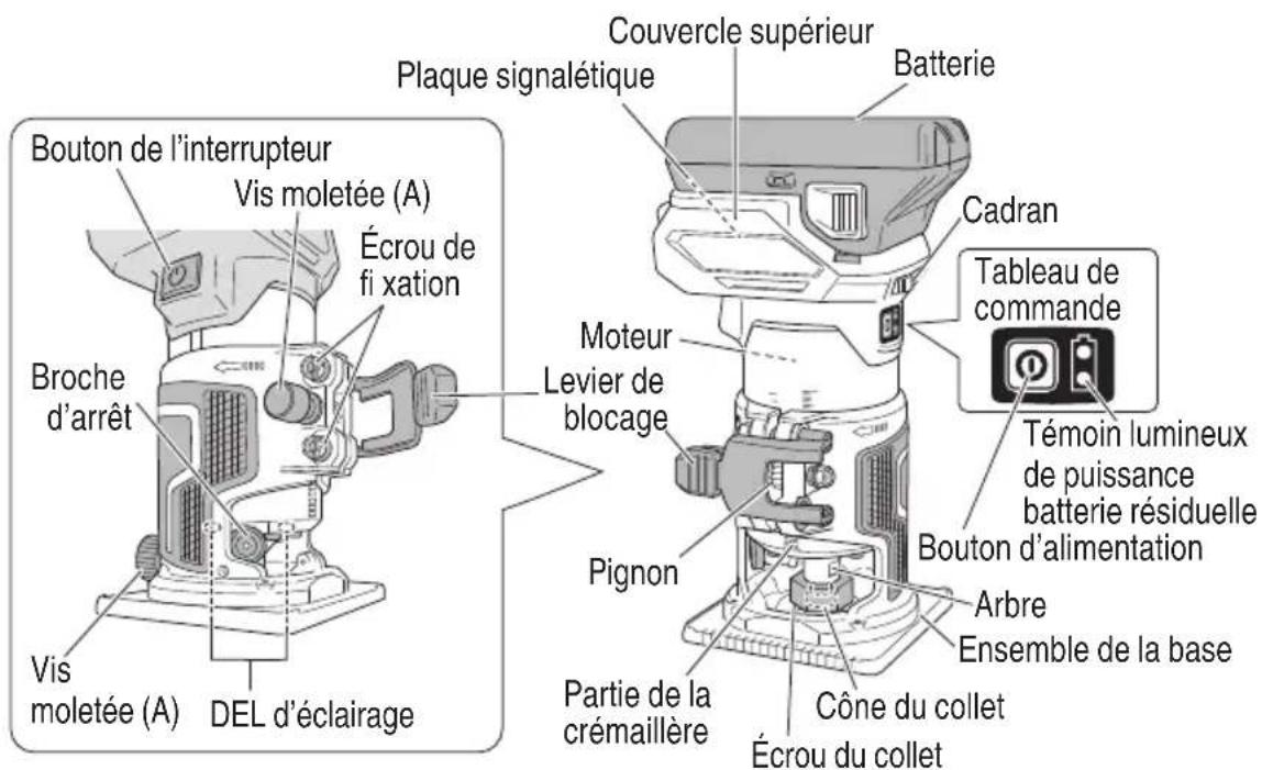 HiKOKI M 1808DA - NOM DES PARTIES - 1