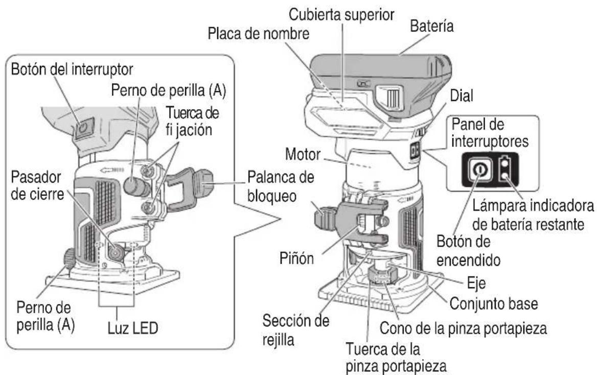 HiKOKI M 1808DA - NOMENCLATURA - 1