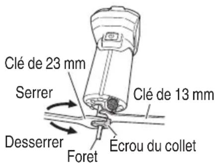 HiKOKI M 1808DA - AVERTISSEMENT - 2