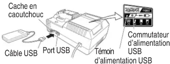 HiKOKI M 1808DA - REMARQUE - 4
