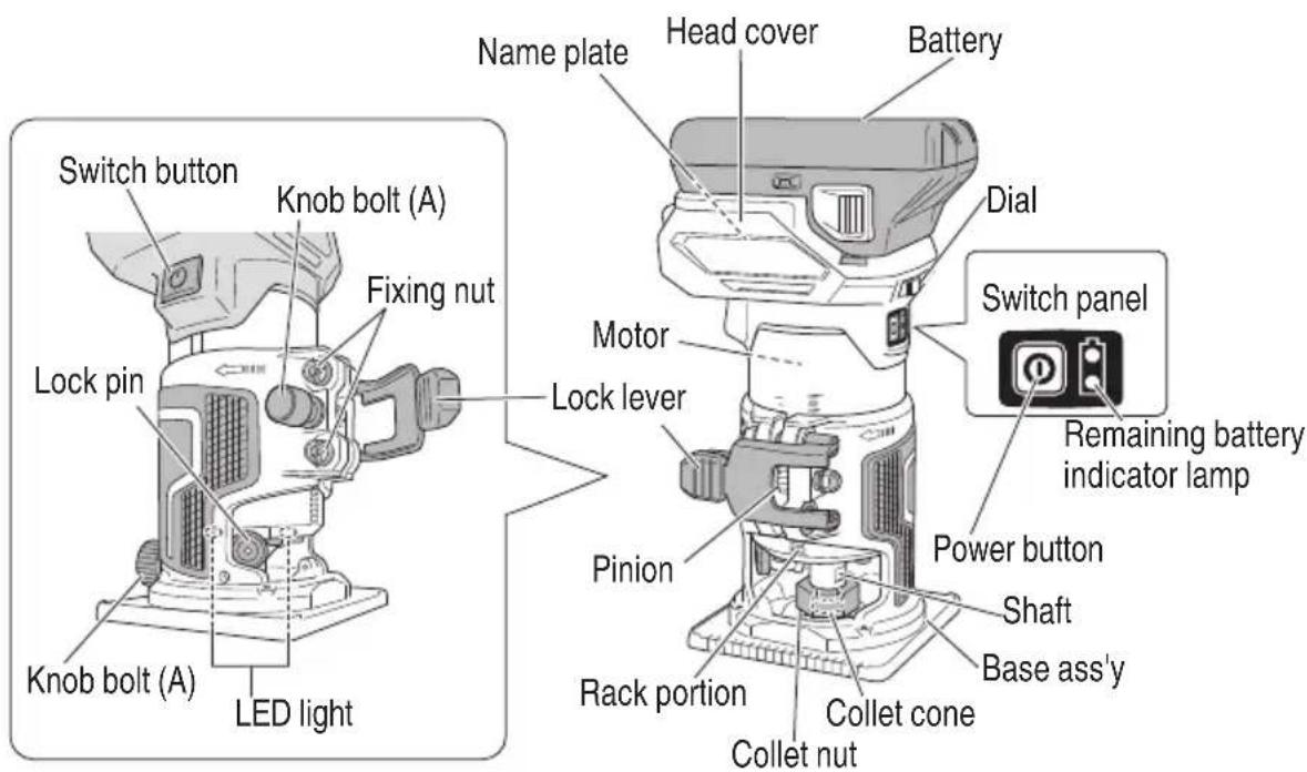 HiKOKI M 1808DA - NAME OF PARTS - 1