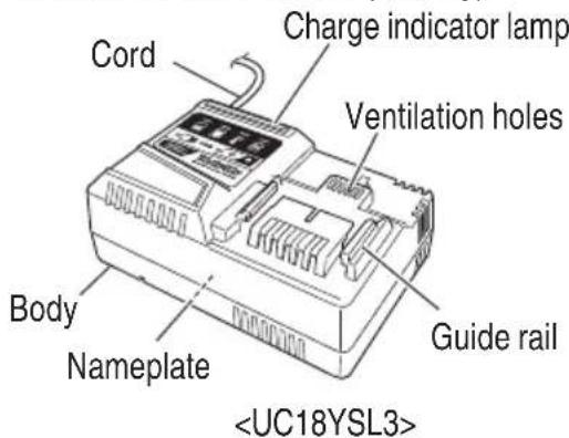 HiKOKI M 1808DA - NAME OF PARTS - 3