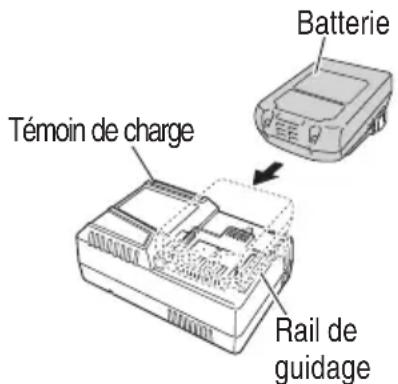 HiKOKI M 1808DA - AVERTISSEMENT - 1