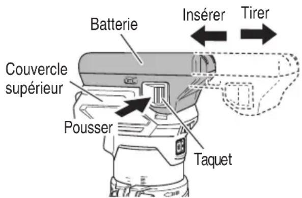 HiKOKI M 1808DA - PROCÉDÉ DE DÉPOSE ET D'INSTALLATION DE LA BATTERIE - 1