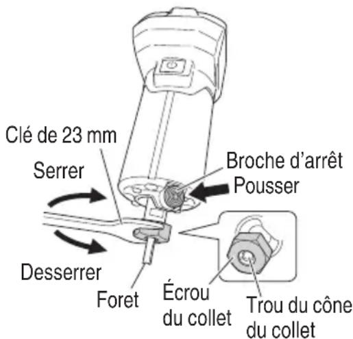 HiKOKI M 1808DA - AVERTISSEMENT - 1