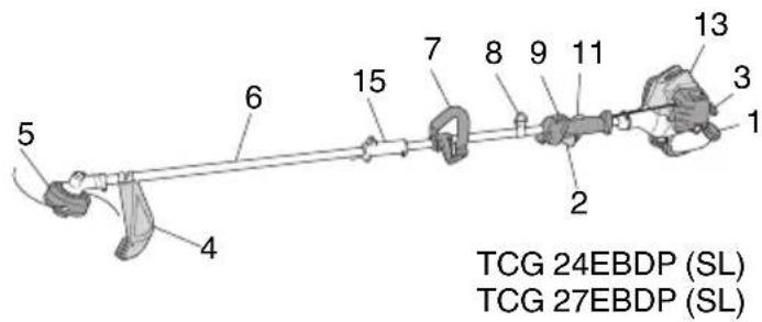 HiKOKI TCG 24EBSP - DESCRIPTION - 3