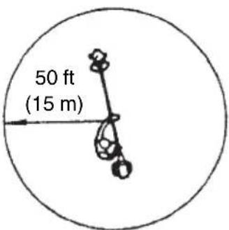HiKOKI TCG 24EBSP - Cutting (Fig. 17, 18, 19) - 3