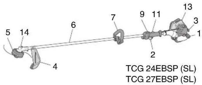 HiKOKI TCG 24EBSP - DESCRIPTION - 2