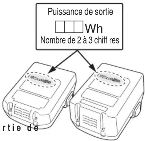 Puissance de sortie Wh Nombre de 2 à 3 chiff res rtie de