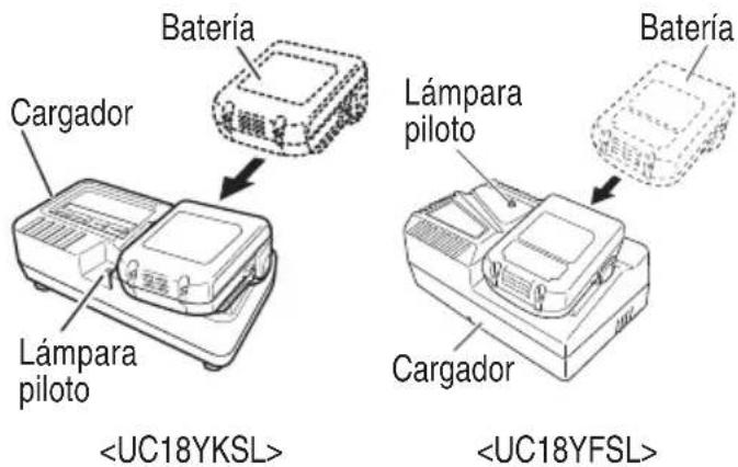 HiKOKI CV 18DBL - ADVERTENCIA - 1