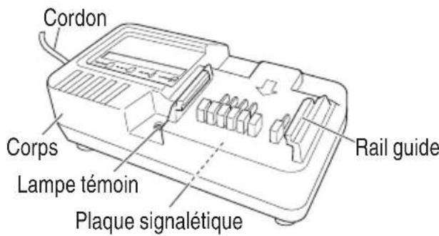 Cordon Corps Lampe témoin Plaque signalétique Rail guide