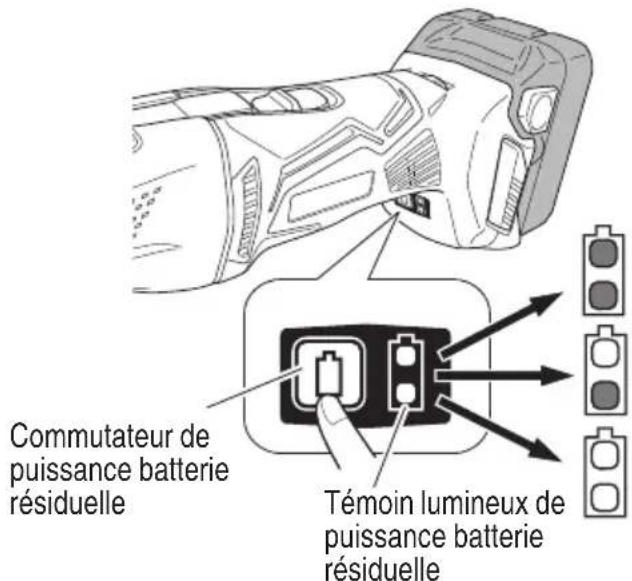 Commutateur de puissance batterie résiduelle Témoin lumineux de puissance batterie résiduelle