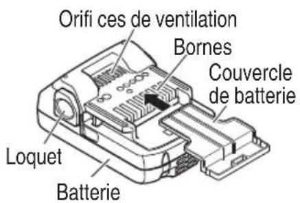 Orifi ces de ventilation Bornes Couvercle de batterie Loquet Batterie