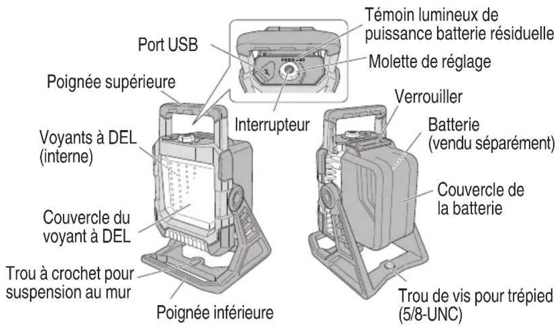 HiKOKI UB 18DC - NOM DES PARTIES - 1