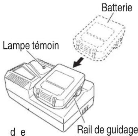 HiKOKI UB 18DC - AVERTISSEMENT - 1