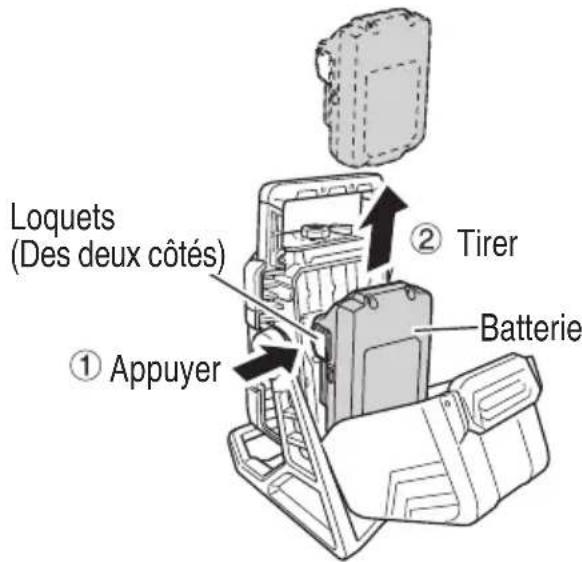 HiKOKI UB 18DC - MÉTHODE DE RETRAIT ET D'INSTALLATION DE LA BATTERIE - 3