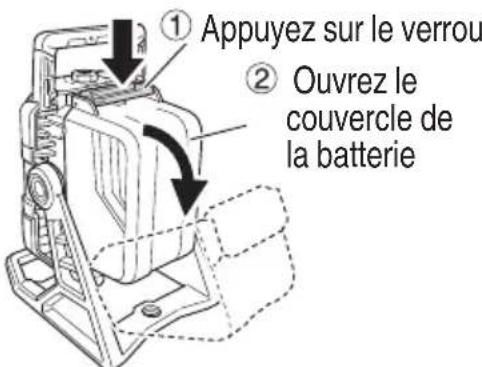 HiKOKI UB 18DC - MÉTHODE DE RETRAIT ET D'INSTALLATION DE LA BATTERIE - 1