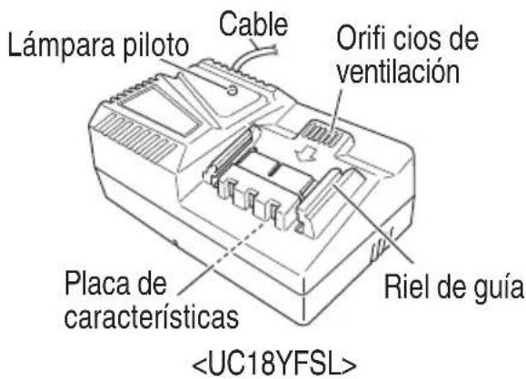 HiKOKI UB 18DC - NOMENCLATURA - 3