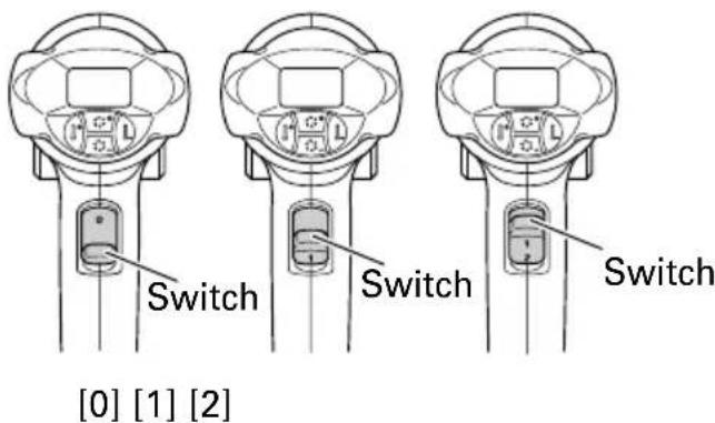 HiKOKI RH 650V - Switch [2] position: - 1