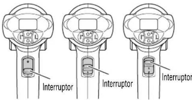 HiKOKI RH 650V - Posión [2] del interruptor: - 1