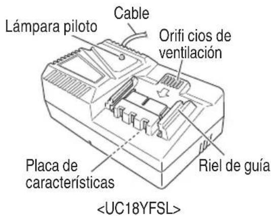 HiKOKI SV 1813DA - Cargador de baterías - 1