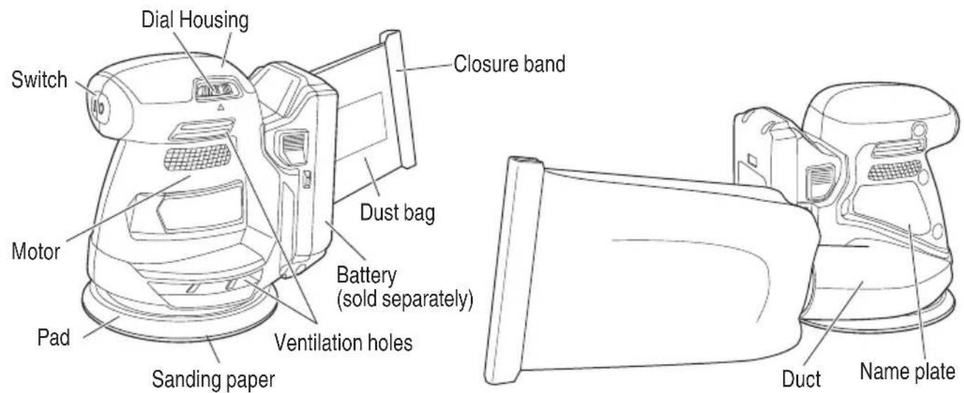 HiKOKI SV 1813DA - NAME OF PARTS - 1