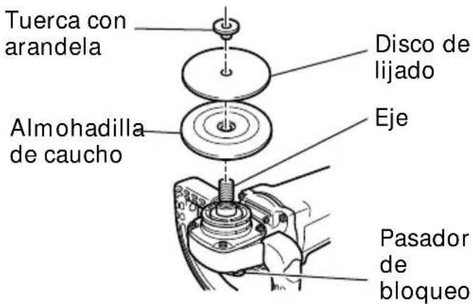 HiKOKI SP 18VA - PRECAUCIÓN: - 1