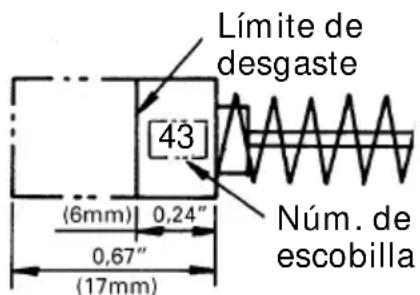 HiKOKI SP 18VA - PRECAUCIÓN: La utilización de esa lijadora pulipdora electrónica con escobillas desgastadas más allá del límite dañará el motor. - 1