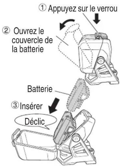 HiKOKI UB 18DB - MÉTHODE DE RETRAIT ET D'INSTALLATION DE LA BATTERIE - 1