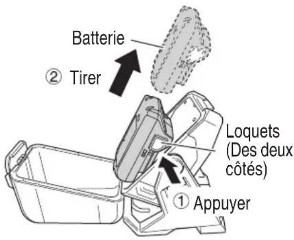 HiKOKI UB 18DB - MÉTHODE DE RETRAIT ET D'INSTALLATION DE LA BATTERIE - 2