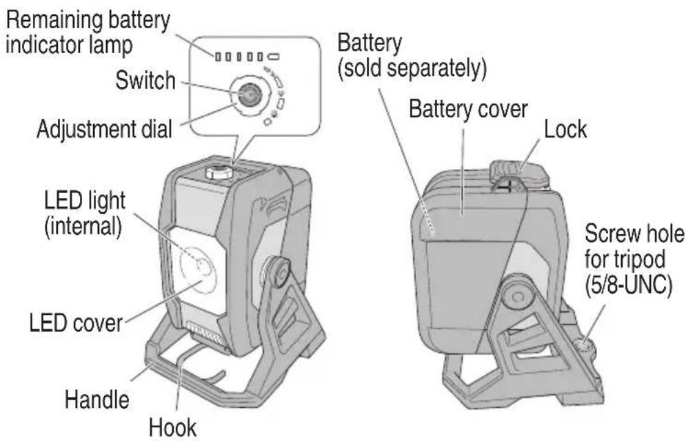 HiKOKI UB 18DB - Cordless Work Light (UB18DB) - 1