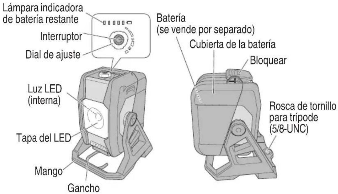 HiKOKI UB 18DB - NOMENCLATURA - 1