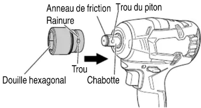 HiKOKI WR 18DBDL2 - CONSIGNES DE SÉCURITÉ IMPORTANTES - 1