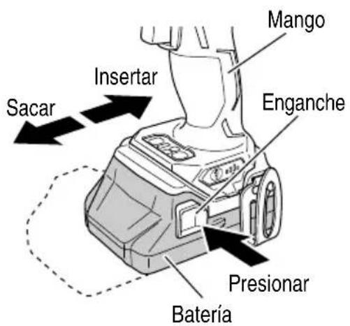 HiKOKI WR 18DBDL2 - PRECAUCIÓN - 1