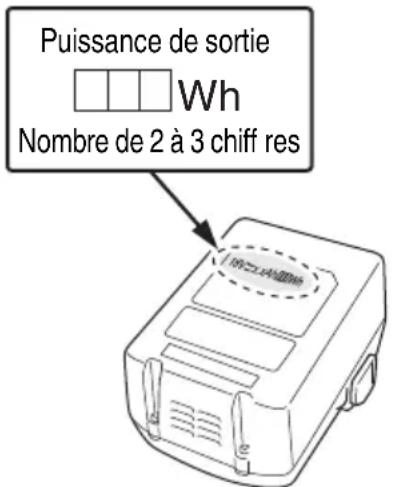 HiKOKI WR 18DBDL2 - ⚠ AVERTISSEMENT - 1
