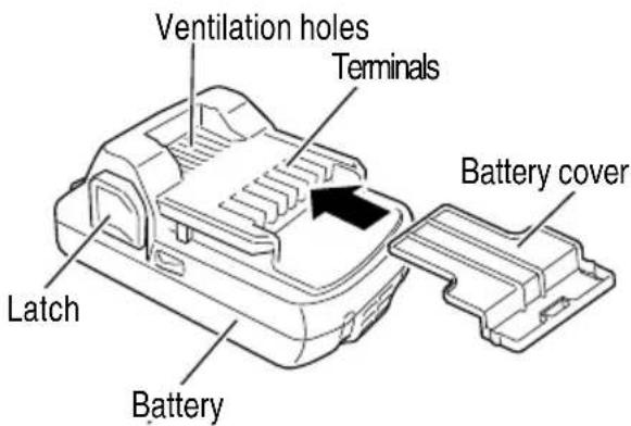 HiKOKI WR 18DBDL2 - NAME OF PARTS - 2