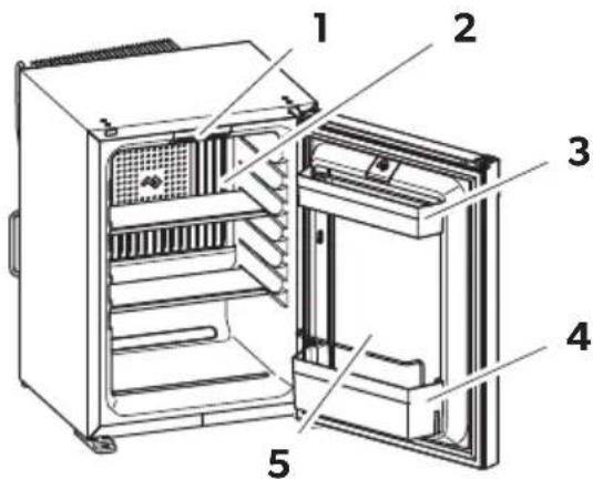 Technical diagram of an open refrigerator with numbered parts labeled 1 to 5